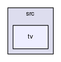 gingacc-player/src/tv