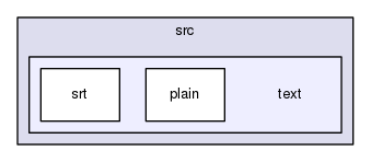 gingacc-player/src/text