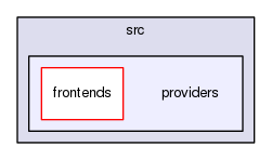 gingacc-tuner/src/providers