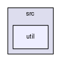 ncl30/src/util