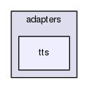 gingancl/src/adapters/tts