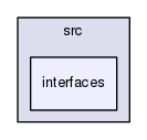 ncl30/src/interfaces