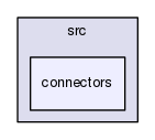 ncl30/src/connectors