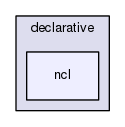 gingancl/src/adapters/application/declarative/ncl