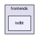 gingacc-tuner/src/providers/frontends/isdbt