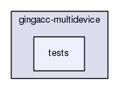 gingacc-multidevice/tests