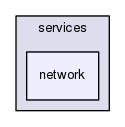 gingacc-multidevice/src/services/network