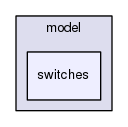 gingancl/src/model/switches