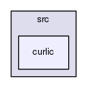 gingacc-ic/src/curlic