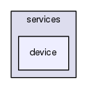 gingacc-multidevice/src/services/device