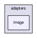 gingancl/src/adapters/image