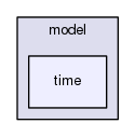 gingancl/src/model/time