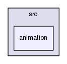 ncl30/src/animation