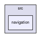 ncl30/src/navigation