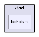 gingancl/src/adapters/application/declarative/xhtml/berkelium