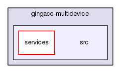 gingacc-multidevice/src