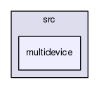 gingancl/src/multidevice