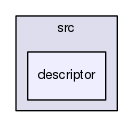 ncl30/src/descriptor