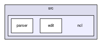 gingacc-dataprocessing/src/ncl