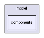 gingancl/src/model/components